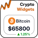 Cryptocurrency Widgets Pro Plugin Icon
